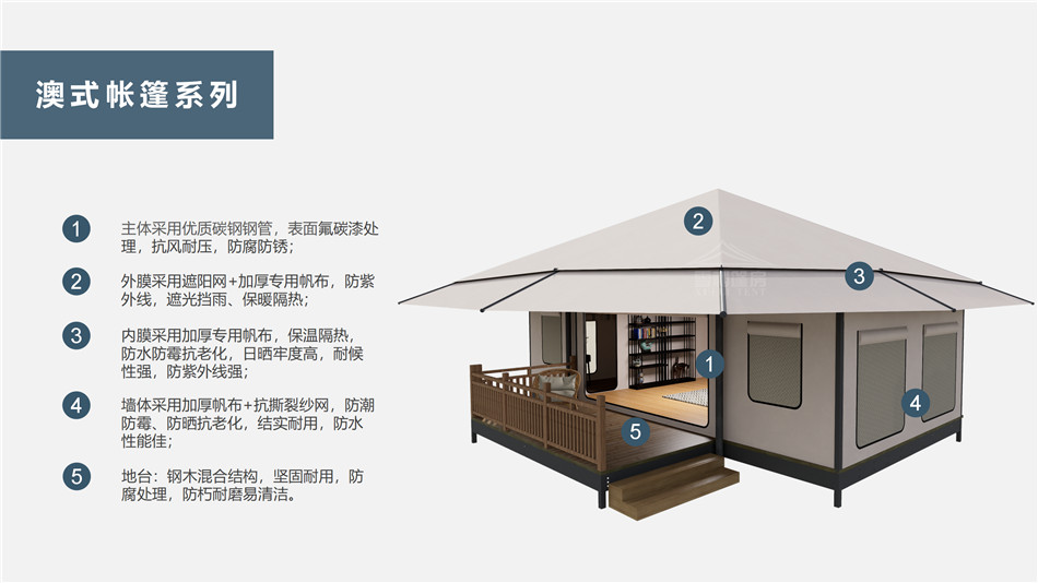 清水河县户外野奢帐篷></p><p>此外，生物荧光照明系统还为户外露营增添了一份别样的乐趣。在夜晚，你可以躺在帐篷里，仰望星空，欣赏着周围闪烁的荧光，仿佛置身于一个神秘的童话世界。孩子们会对这神奇的光芒充满好奇，围绕着帐篷嬉戏玩耍，感受大自然赋予的独特魅力。这种独特的体验，将成为你与家人、朋友之间珍贵的回忆，让户外露营变得更加难忘。</p><p>对于追求高品质户外生活的人们来说，生物荧光照明系统的户外野奢帐篷无疑是一个绝佳的选择。它不仅提供了舒适的住宿环境，还为你带来了与自然亲密接触的独特机会。在这个快节奏的时代，让我们放慢脚步，走进大自然，感受生物荧光照明系统带来的奇妙夜晚，开启一场别样的户外野奢之旅。</p><p>随着技术的不断进步，相信生物荧光照明系统将会在未来的户外领域得到更广泛的应用。它将为更多的人带来独特的户外体验，让我们在享受自然的同时，也能领略到科技与自然相结合的无限魅力。让我们一起期待这个充满奇幻光芒的未来户外世界，迎接更多惊喜与美好的到来。</p>    </article>
    <span class=